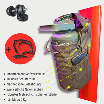 MagneticX Tasche mit Icons und Vorteilen – ideale Lösung für Gym, Reisen & Alltag mit starker Magnetbefestigung.